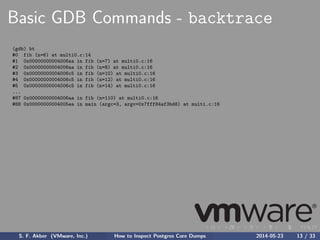 Basic GDB Commands - backtrace
(gdb) bt
#0 fib (n=6) at multi0.c:14
#1 0x00000000004006aa in fib (n=7) at multi0.c:16
#2 0x00000000004006aa in fib (n=8) at multi0.c:16
#3 0x00000000004006c5 in fib (n=10) at multi0.c:16
#4 0x00000000004006c5 in fib (n=12) at multi0.c:16
#5 0x00000000004006c5 in fib (n=14) at multi0.c:16
...
#87 0x00000000004006aa in fib (n=110) at multi0.c:16
#88 0x00000000004005ea in main (argc=3, argv=0x7fff84af3bd8) at multi.c:16
S. F. Akber (VMware, Inc.) How to Inspect Postgres Core Dumps 2014-05-23 13 / 33
 