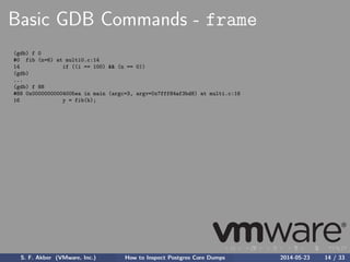 Basic GDB Commands - frame
(gdb) f 0
#0 fib (n=6) at multi0.c:14
14 if ((i == 100) && (n == 0))
(gdb)
...
(gdb) f 88
#88 0x00000000004005ea in main (argc=3, argv=0x7fff84af3bd8) at multi.c:16
16 y = fib(b);
S. F. Akber (VMware, Inc.) How to Inspect Postgres Core Dumps 2014-05-23 14 / 33
 