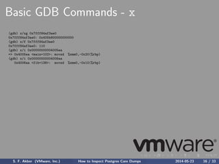 Basic GDB Commands - x
(gdb) x/xg 0x7fff84af3ae0
0x7fff84af3ae0: 0x405b800000000000
(gdb) x/f 0x7fff84af3ae0
0x7fff84af3ae0: 110
(gdb) x/i 0x00000000004005ea
=> 0x4005ea <main+102>: movsd %xmm0,-0x20(%rbp)
(gdb) x/i 0x00000000004006aa
0x4006aa <fib+138>: movsd %xmm0,-0x10(%rbp)
S. F. Akber (VMware, Inc.) How to Inspect Postgres Core Dumps 2014-05-23 16 / 33
 