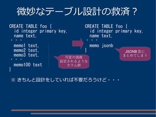微妙なテーブル設計の救済？ 
CREATE TABLE foo { 
id integer primary key, 
name text, 
・・・ 
memo1 text, 
memo2 text, 
memo3 text, 
・・・ 
memo100 text 
} 
CREATE TABLE foo { 
id integer primary key, 
name text, 
・・・ 
memo jsonb 
} 
可変の個数 
設定されるような 
カラム群 
JSONB型に 
まとめてしまう 
※ きちんと設計をしていれば不要だろうけど・・・ 
 