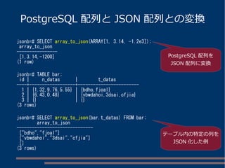 PostgreSQL 配列とJSON 配列との変換 
jsonb=# SELECT array_to_json(ARRAY[1, 3.14, -1.2e3]); 
array_to_json 
---------------- 
[1,3.14,-1200] 
(1 row) 
jsonb=# TABLE bar; 
id | n_datas | t_datas 
----+------------------+------------------------ 
1 | {1.32,9.76,5.55} | {bdho,fjoal} 
2 | {6.43,0.48} | {vbwdahoi,3dsai,cfjia} 
3 | {} | {} 
(3 rows) 
jsonb=# SELECT array_to_json(bar.t_datas) FROM bar; 
array_to_json 
------------------------------ 
["bdho","fjoal"] 
["vbwdahoi","3dsai","cfjia"] 
[] 
(3 rows) 
PostgreSQL 配列を 
JSON 配列に変換 
テーブル内の特定の列を 
JSON 化した例 
 