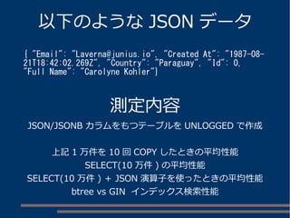 以下のようなJSON データ 
{ "Email": "Laverna@junius.io", "Created At": "1987-08- 
21T18:42:02.269Z", "Country": "Paraguay", "Id": 0, 
"Full Name": "Carolyne Kohler"} 
測定内容 
JSON/JSONB カラムをもつテーブルをUNLOGGED で作成 
上記1 万件を10 回COPY したときの平均性能 
SELECT(10 万件) の平均性能 
SELECT(10 万件) ＋ JSON 演算子を使ったときの平均性能 
btree vs GIN インデックス検索性能 
 
