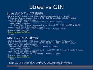 btree vs GIN 
btree 式インデックス使用時 
EXPLAIN ANALYZE SELECT * FROM jsonb_t WHERE data->>'Country' = 'Monaco'; 
Bitmap Heap Scan on jsonb_t (cost=12.29..1240.26 rows=500 width=161) (actual 
time=0.180..0.692 rows=310 loops=1) 
Recheck Cond: ((data ->> 'Country'::text) = 'Monaco'::text) 
Heap Blocks: exact=280 
-> Bitmap Index Scan on jsonb_country_idx (cost=0.00..12.17 rows=500 width=0) 
(actual time=0.112..0.112 rows=310 loops=1) 
Index Cond: ((data ->> 'Country'::text) = 'Monaco'::text) 
Planning time: 0.607 ms 
Execution time: 0.767 ms 
(7 rows) 
GIN インデックス使用時 
EXPLAIN ANALYZE SELECT * FROM jsonb_t WHERE data @> '{"Country":"Monaco"}'; 
Bitmap Heap Scan on jsonb_t (cost=28.77..362.50 rows=100 width=161) (actual 
time=1.709..2.502 rows=310 loops=1) 
Recheck Cond: (data @> '{"Country": "Monaco"}'::jsonb) 
Heap Blocks: exact=280 
-> Bitmap Index Scan on jsonb_data_idx (cost=0.00..28.75 rows=100 width=0) (actual 
time=1.630..1.630 rows=310 loops=1) 
Index Cond: (data @> '{"Country": "Monaco"}'::jsonb) 
Planning time: 0.086 ms 
Execution time: 2.566 ms 
(7 rows) 
GIN よりbtree 式インデックスのほうが若干速い 
 