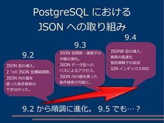 PostgreSQL における 
JSON への取り組み 
9.2 
●JSON 型の導入。 
●2 つのJSON 型構築関数。 
●JSON 内の値を 
使った条件検索は 
できなかった。 
9.3 
●JSON 型関数・演算子の 
大幅な強化。 
●JSON データ型への 
パスによるアクセス。 
●JSON 内の値を使った 
条件検索が可能に。 
9.4 
●JSONB 型の導入。 
●検索の高速化 
●独自演算子の追加 
●GIN インデックス対応 
9.2 から順調に進化。9.5 でも…？ 
 