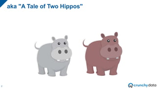 aka "A Tale of Two Hippos"
2
 