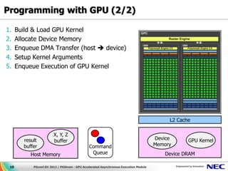 Programming with GPU (2/2)

1.    Build & Load GPU Kernel
2.    Allocate Device Memory
3.    Enqueue DMA Transfer (host  device)
4.    Setup Kernel Arguments
5.    Enqueue Execution of GPU Kernel




                                                                                            L2 Cache

                        X, Y, Z
        result          buffer                                                         Device      GPU Kernel
        buffer                                 Command                                 Memory
           Host Memory                          Queue                                     Device DRAM

 10         PGconf.EU 2012 / PGStrom - GPU Accelerated Asynchronous Execution Module
 