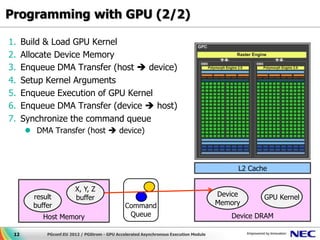 Programming with GPU (2/2)

1.    Build & Load GPU Kernel
2.    Allocate Device Memory
3.    Enqueue DMA Transfer (host  device)
4.    Setup Kernel Arguments
5.    Enqueue Execution of GPU Kernel
6.    Enqueue DMA Transfer (device  host)
7.    Synchronize the command queue
       DMA Transfer (host  device)



                                                                                            L2 Cache

                        X, Y, Z
        result          buffer                                                         Device      GPU Kernel
        buffer                                 Command                                 Memory
           Host Memory                          Queue                                     Device DRAM

 12         PGconf.EU 2012 / PGStrom - GPU Accelerated Asynchronous Execution Module
 