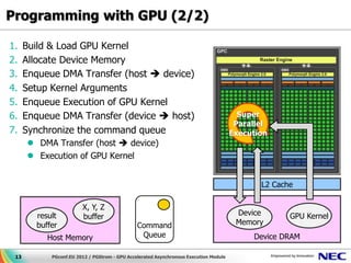 Programming with GPU (2/2)

1.    Build & Load GPU Kernel
2.    Allocate Device Memory
3.    Enqueue DMA Transfer (host  device)
4.    Setup Kernel Arguments
5.    Enqueue Execution of GPU Kernel
6.    Enqueue DMA Transfer (device  host)                                               Super
                                                                                        Parallel
7.    Synchronize the command queue                                                    Execution
       DMA Transfer (host  device)
       Execution of GPU Kernel


                                                                                              L2 Cache

                        X, Y, Z
        result          buffer                                                          Device       GPU Kernel
        buffer                                 Command                                  Memory
           Host Memory                          Queue                                       Device DRAM

 13         PGconf.EU 2012 / PGStrom - GPU Accelerated Asynchronous Execution Module
 