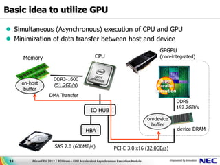 Basic idea to utilize GPU

 Simultaneous (Asynchronous) execution of CPU and GPU
 Minimization of data transfer between host and device
                                                                                          GPGPU
      Memory                                       CPU                                    (non-integrated)



                       DDR3-1600                                                          Super
      on-host          (51.2GB/s)                                                        Parallel
       buffer                                                                           Execution
                     DMA Transfer
                                                                                                    DDR5
                                                                                                    192.2GB/s
                                                IO HUB
                                                                                     on-device
                                                                                      buffer
                                             HBA                                                    device DRAM


                        SAS 2.0 (600MB/s)                      PCI-E 3.0 x16 (32.0GB/s)

 16       PGconf.EU 2012 / PGStrom - GPU Accelerated Asynchronous Execution Module
 