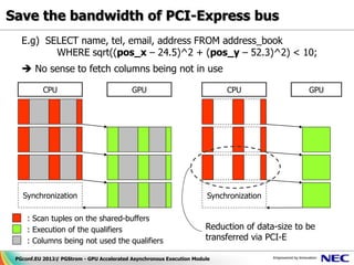Save the bandwidth of PCI-Express bus
   E.g) SELECT name, tel, email, address FROM address_book
          WHERE sqrt((pos_x – 24.5)^2 + (pos_y – 52.3)^2) < 10;
    No sense to fetch columns being not in use

           CPU                              GPU                              CPU                 GPU




   Synchronization                                                      Synchronization

     : Scan tuples on the shared-buffers
     : Execution of the qualifiers                                     Reduction of data-size to be
     : Columns being not used the qualifiers                           transferred via PCI-E

 PGconf.EU 2012 / PGStrom - GPU Accelerated Asynchronous Execution Module
              31
 