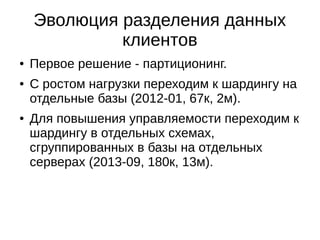 ●
... хранения файлов в БД
●
… триггеров и хранимых процедур
●
… подсчета размера хранимых данных
●
… синхронного коммита в кластере
Использовали, но отказались от
 