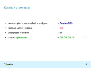 КОЛОНТИТУЛ:ТЕМАПРЕЗЕНТАЦИИ
5
Как мы к этому шли
● начало: php + memcached и postgres – PostgreSQL
● первые шаги: + pgpool – fail
● postgresql + tsearch – ok
● skype: pgbouncer – OK OK OK !!! *
 