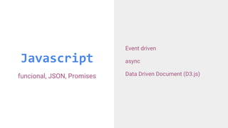 Javascript
funcional, JSON, Promises
Event driven
async
Data Driven Document (D3.js)
 