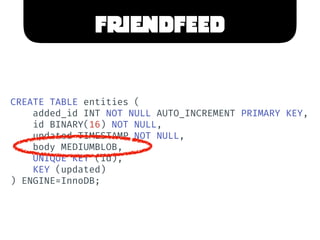 FRIENDFEED
CREATE TABLE entities (
added_id INT NOT NULL AUTO_INCREMENT PRIMARY KEY,
id BINARY(16) NOT NULL,
updated TIMES...