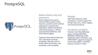 Deep Dive into RDS PostgreSQL Universe | PDF