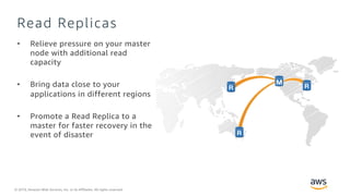 Deep Dive into RDS PostgreSQL Universe | PDF