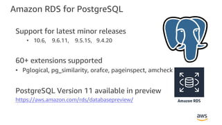 Deep Dive into RDS PostgreSQL Universe | PDF