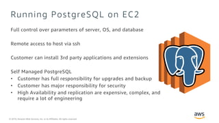 Deep Dive into RDS PostgreSQL Universe | PDF