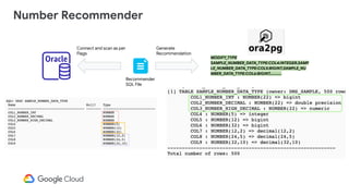 OracleNumberRecommender.pdf