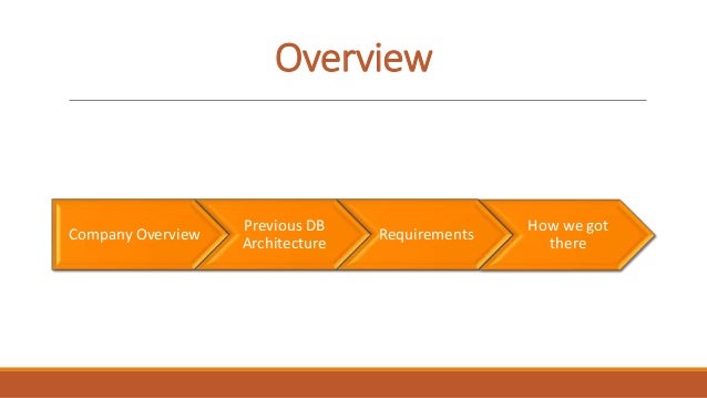 Pg conf 2017 HIPAA Compliant and HA DB architecture on AWS