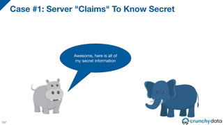 Case #1: Server "Claims" To Know Secret
107
Awesome, here is all of
my secret information
 