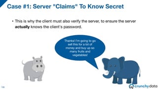 • This is why the client must also verify the server, to ensure the server
actually knows the client's password.
Case #1: Server "Claims" To Know Secret
108
Thanks! I'm going to go
sell this for a lot of
money and buy up so
many fruits and
vegatables!
 