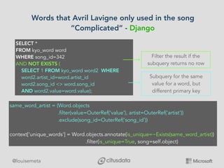 @louisemeta
Words that Avril Lavigne only used in the song
“Complicated” - Django
SELECT *
FROM kyo_word word
WHERE song_i...