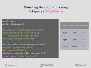 @louisemeta
Detecting the chorus of a song
Subquery - SQLAlchemy
Word Next word Occurences
turn light 4
light carri 4
carr...