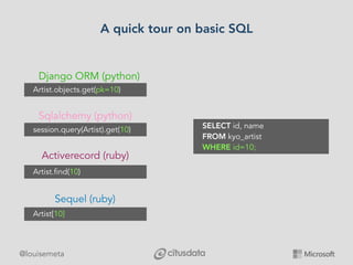 @louisemeta
A quick tour on basic SQL
Artist.objects.get(pk=10)
SELECT id, name
FROM kyo_artist
WHERE id=10;
Artist.find(1...