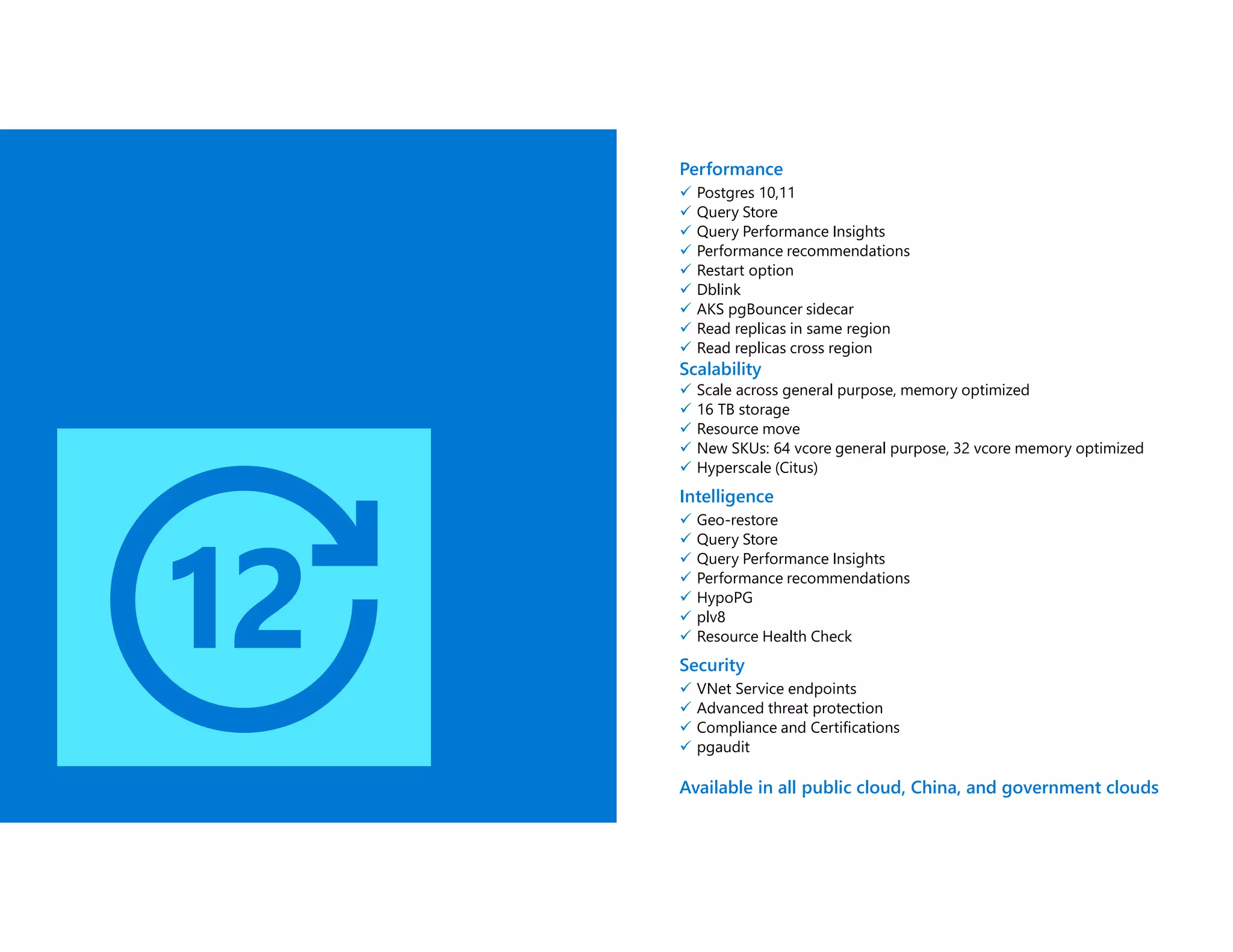 Performance  Postgres 10,11  Query Store  Query Performance Insights  Performance recommendations  Restart option  Dblink  AKS pgBouncer sidecar  Read replicas in same region  Read replicas cross region Scalability  Scale across general purpose, memory optimized  16 TB storage  Resource move  New SKUs: 64 vcore general purpose, 32 vcore memory optimized  Hyperscale (Citus) Intelligence  Geo-restore  Query Store  Query Performance Insights  Performance recommendations  HypoPG  plv8  Resource Health Check Security  VNet Service endpoints  Advanced threat protection  Compliance and Certifications  pgaudit Available in all public cloud, China, and government clouds Twelve months of rapid progress 
