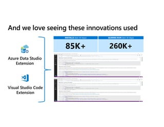 Using data and analytics to
improve Windows customer
experience
 