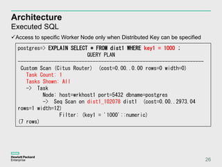 Let's scale-out PostgreSQL using Citus (English) | PDF