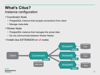 Let's scale-out PostgreSQL using Citus (English) | PDF