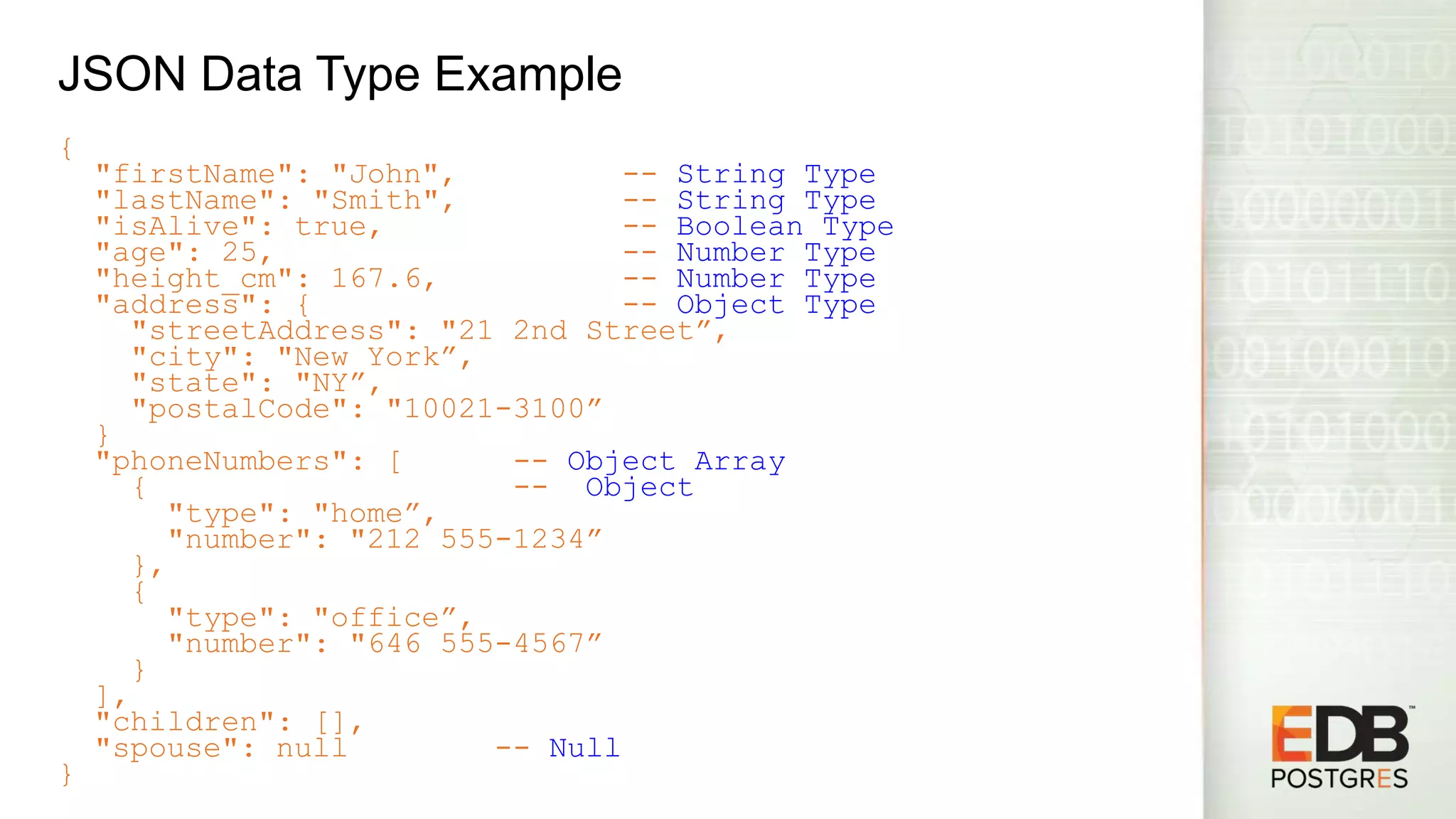 JSON Data Type Example { "firstName": "John", -- String Type "lastName": "Smith", -- String Type "isAlive": true, -- Boolean Type "age": 25, -- Number Type "height_cm": 167.6, -- Number Type "address": { -- Object Type "streetAddress": "21 2nd Street”, "city": "New York”, "state": "NY”, "postalCode": "10021-3100” } "phoneNumbers": [ -- Object Array { -- Object "type": "home”, "number": "212 555-1234” }, { "type": "office”, "number": "646 555-4567” } ], "children": [], "spouse": null -- Null } 