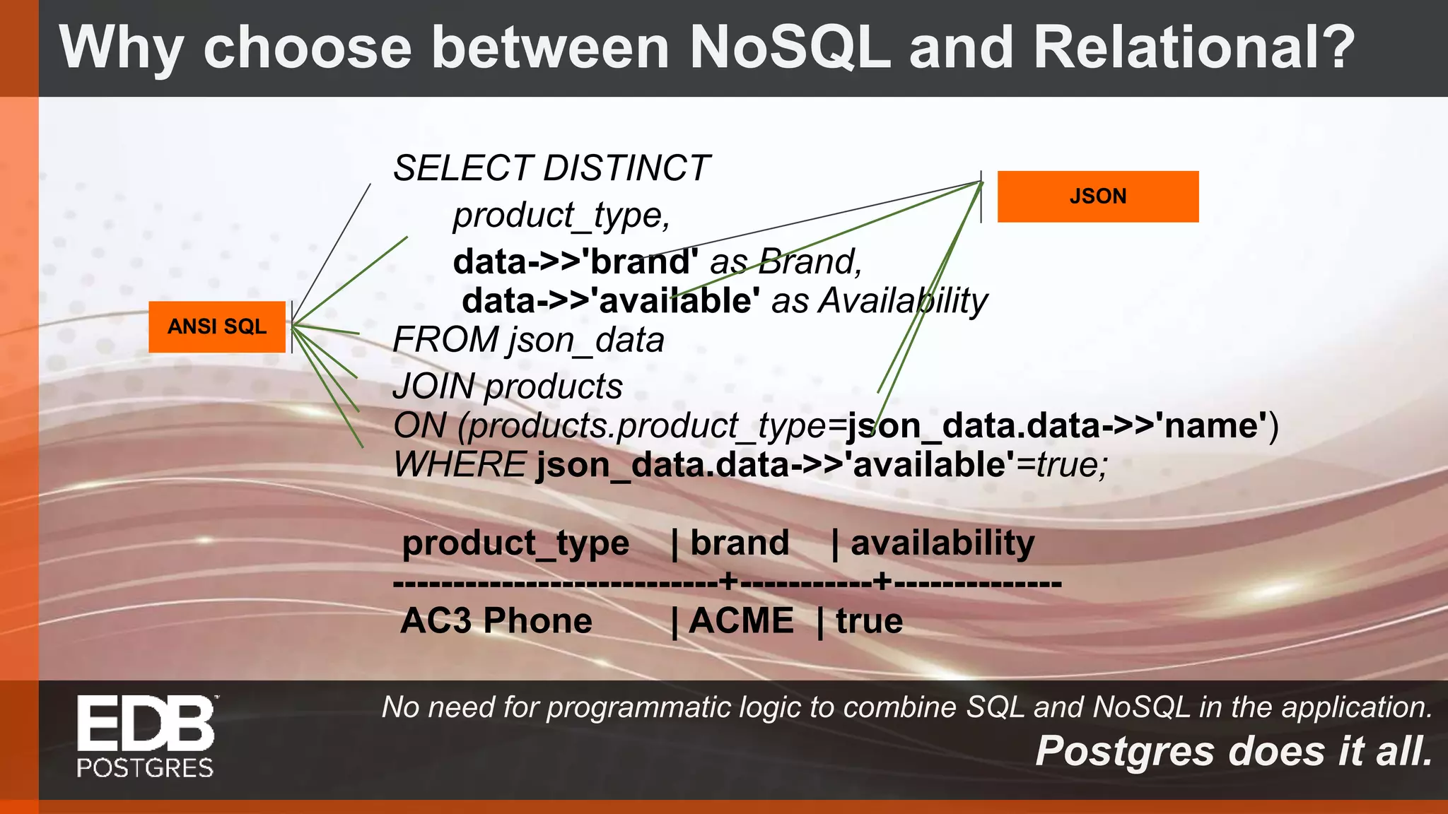 No need for programmatic logic to combine SQL and NoSQL in the application. Postgres does it all. Why choose between NoSQL and Relational? SELECT DISTINCT product_type, data->>'brand' as Brand, data->>'available' as Availability FROM json_data JOIN products ON (products.product_type=json_data.data->>'name') WHERE json_data.data->>'available'=true; product_type | brand | availability ---------------------------+-----------+-------------- AC3 Phone | ACME | true ANSI SQL JSON 