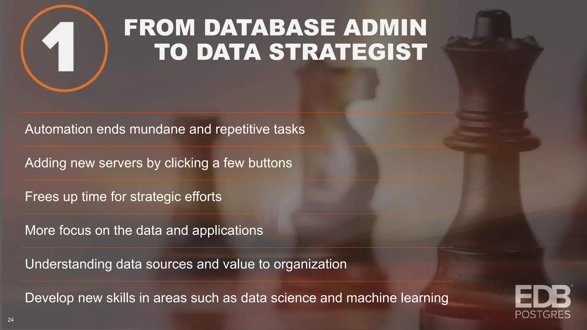 FROM DATABASE ADMIN TO DATA STRATEGIST 24 Automation ends mundane and repetitive tasks Adding new servers by clicking a few buttons Frees up time for strategic efforts More focus on the data and applications Understanding data sources and value to organization Develop new skills in areas such as data science and machine learning 