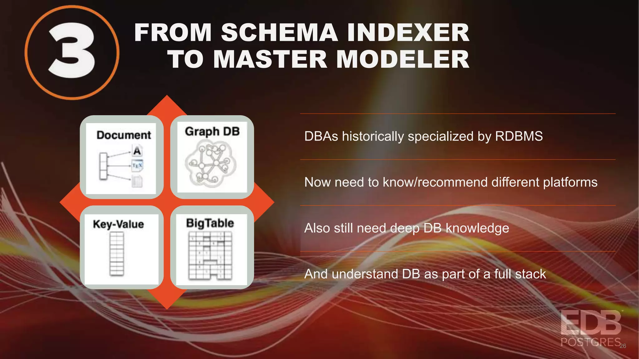 FROM SCHEMA INDEXER TO MASTER MODELER 26 DBAs historically specialized by RDBMS Now need to know/recommend different platforms Also still need deep DB knowledge And understand DB as part of a full stack 