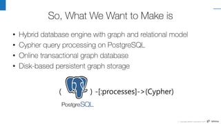 Pg Conf - Implementing Graph Database based-on PostgreSQL | PDF