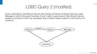 Pg Conf - Implementing Graph Database based-on PostgreSQL | PDF