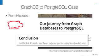 Pg Conf - Implementing Graph Database based-on PostgreSQL | PDF