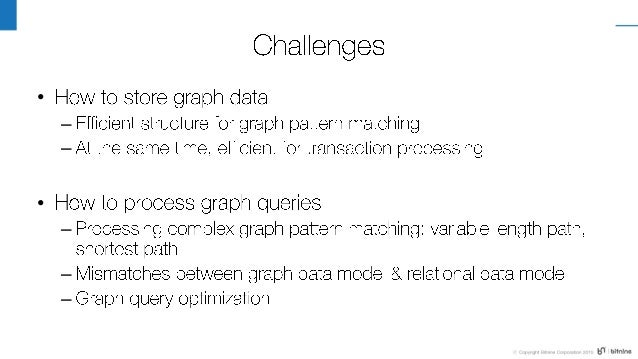 Pg Conf Implementing Graph Database Based On Postgresql