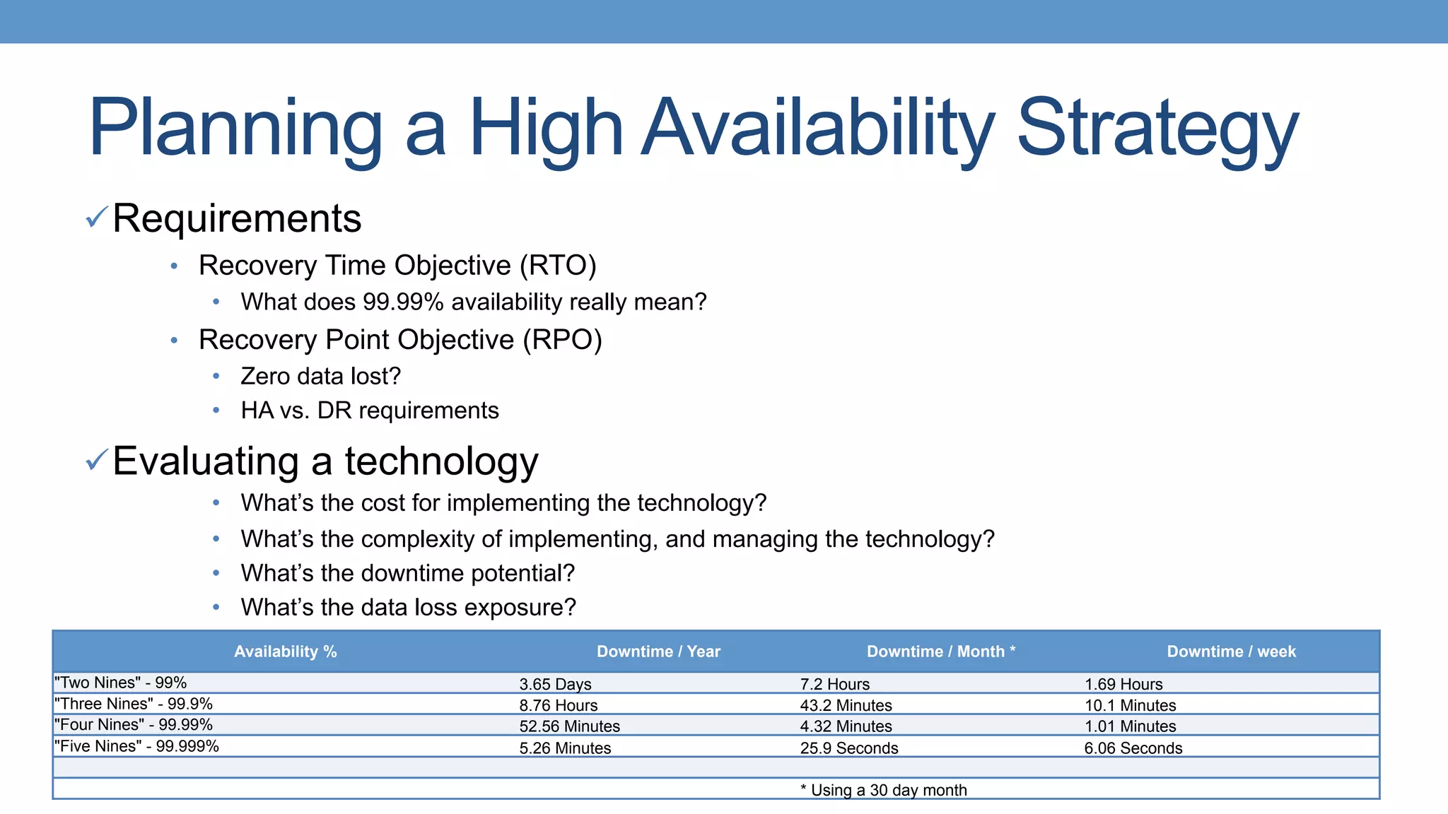 Planning a High Availability Strategy
ü Requirements
•  Recovery Time Objective (RTO)
•  What does 99.99% availability really mean?
•  Recovery Point Objective (RPO)
•  Zero data lost?
•  HA vs. DR requirements
ü Evaluating a technology
•  What’s the cost for implementing the technology?
•  What’s the complexity of implementing, and managing the technology?
•  What’s the downtime potential?
•  What’s the data loss exposure?
Availability %	 Downtime / Year	 Downtime / Month *	 Downtime / week	
"Two Nines" - 99% 	 3.65 Days	 7.2 Hours	 1.69 Hours	
"Three Nines" - 99.9% 	 8.76 Hours	 43.2 Minutes	 10.1 Minutes	
"Four Nines" - 99.99% 	 52.56 Minutes	 4.32 Minutes	 1.01 Minutes	
"Five Nines" - 99.999% 	 5.26 Minutes	 25.9 Seconds	 6.06 Seconds	
* Using a 30 day month	
 
