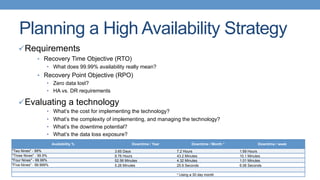 Planning a High Availability Strategy
ü Requirements
•  Recovery Time Objective (RTO)
•  What does 99.99% availability really mean?
•  Recovery Point Objective (RPO)
•  Zero data lost?
•  HA vs. DR requirements
ü Evaluating a technology
•  What’s the cost for implementing the technology?
•  What’s the complexity of implementing, and managing the technology?
•  What’s the downtime potential?
•  What’s the data loss exposure?
Availability %	 Downtime / Year	 Downtime / Month *	 Downtime / week	
"Two Nines" - 99% 	 3.65 Days	 7.2 Hours	 1.69 Hours	
"Three Nines" - 99.9% 	 8.76 Hours	 43.2 Minutes	 10.1 Minutes	
"Four Nines" - 99.99% 	 52.56 Minutes	 4.32 Minutes	 1.01 Minutes	
"Five Nines" - 99.999% 	 5.26 Minutes	 25.9 Seconds	 6.06 Seconds	
* Using a 30 day month	
 