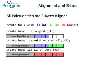 Alignment and B-tree
All index entries are 8 bytes aligned
create table good (i1 int, i1 int, b1 bigint);
create index idx on good (i1);
create index idx_multi on good (i1, i1);
create index idx_big on good (b1);
 