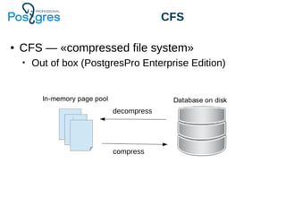 CFS
● CFS — «compressed file system»
• Out of box (PostgresPro Enterprise Edition)
decompress
compress
 