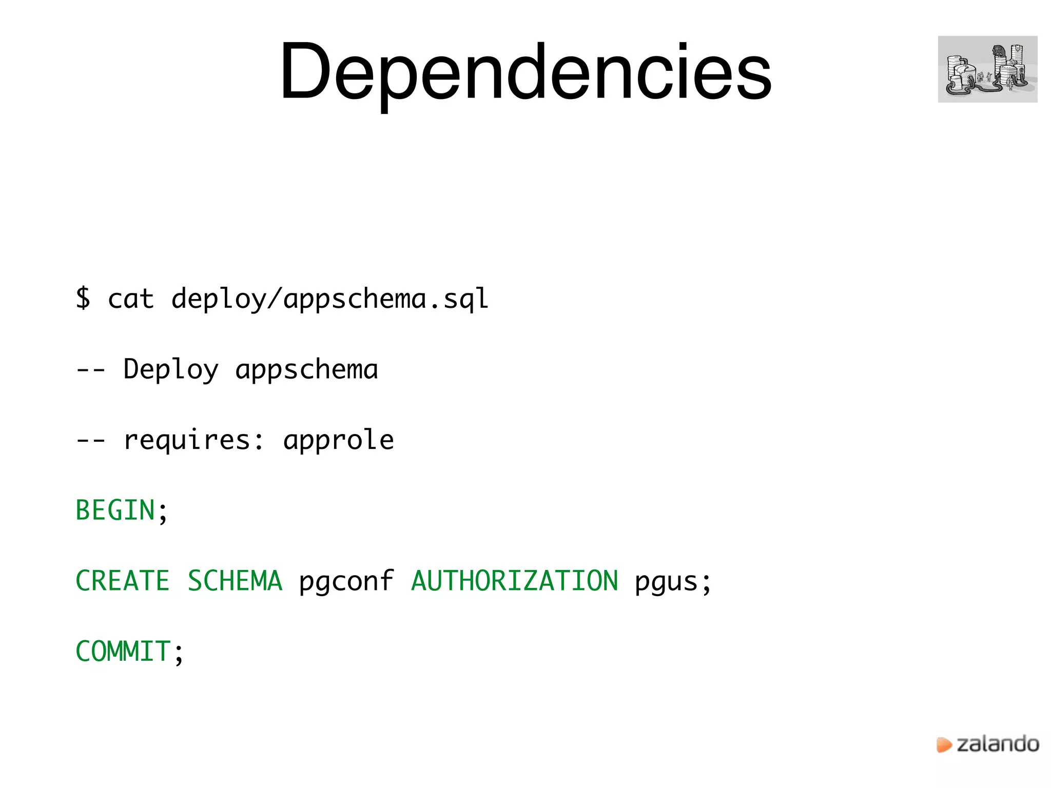 Dependencies
$ cat deploy/appschema.sql
-- Deploy appschema
-- requires: approle
BEGIN;
CREATE SCHEMA pgconf AUTHORIZATION pgus;
COMMIT;
 