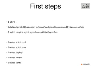 First steps
• $ git init .
• Initialized empty Git repository in /Users/alexk/devel/conference/2015/pgconf.us/.git/
• $ sqitch --engine pg init pgconf.us --uri http://pgconf.us
• Created sqitch.conf
• Created sqitch.plan
• Created deploy/
• Created revert/
• Created verify/
 