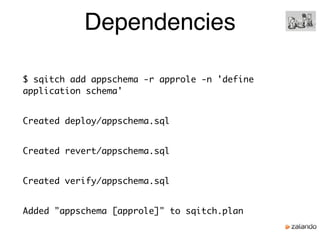 Dependencies
$ sqitch add appschema -r approle -n 'define
application schema'
Created deploy/appschema.sql
Created revert/appschema.sql
Created verify/appschema.sql
Added "appschema [approle]" to sqitch.plan
 