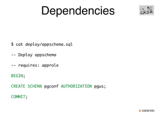 Dependencies
$ cat deploy/appschema.sql
-- Deploy appschema
-- requires: approle
BEGIN;
CREATE SCHEMA pgconf AUTHORIZATION pgus;
COMMIT;
 