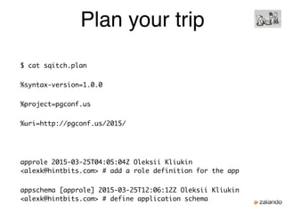 Plan your trip
$ cat sqitch.plan
%syntax-version=1.0.0
%project=pgconf.us
%uri=http://pgconf.us/2015/
approle 2015-03-25T04:05:04Z Oleksii Kliukin
<alexk@hintbits.com> # add a role definition for the app
appschema [approle] 2015-03-25T12:06:12Z Oleksii Kliukin
<alexk@hintbits.com> # define application schema
 
